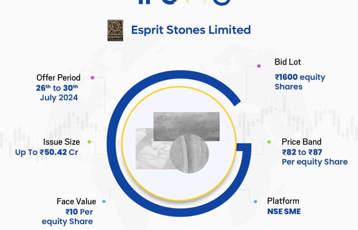 IPO : Esprit Stones Limited