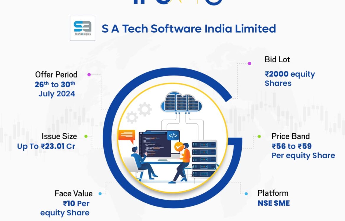 IPO : S A Tech Software India Limited