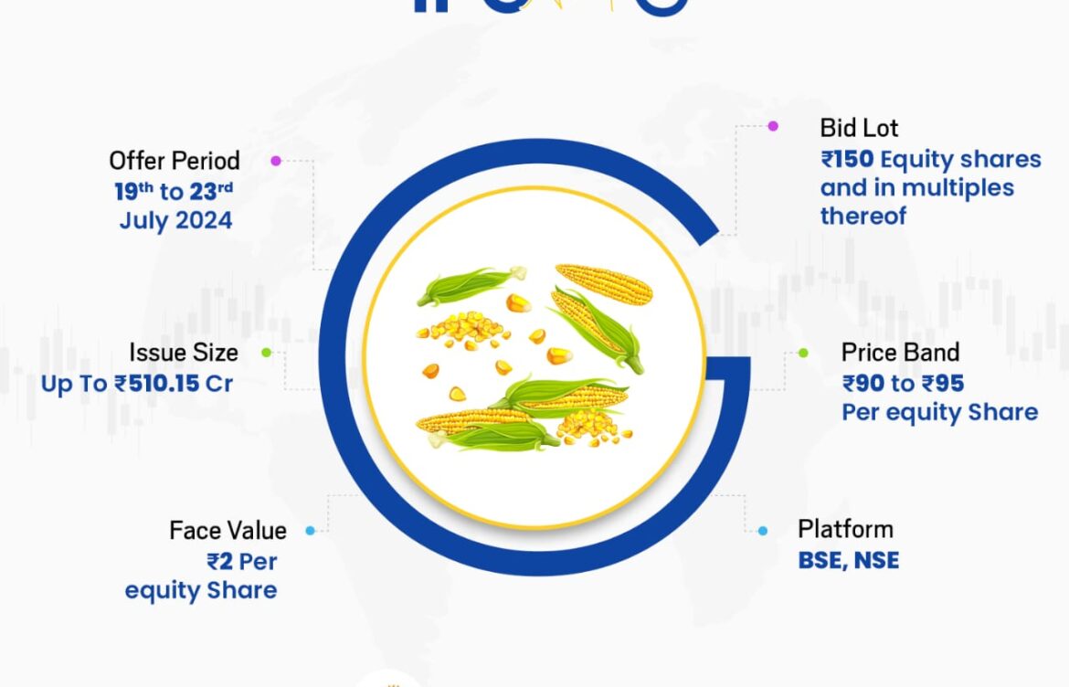 IPO : Sanstar Limited