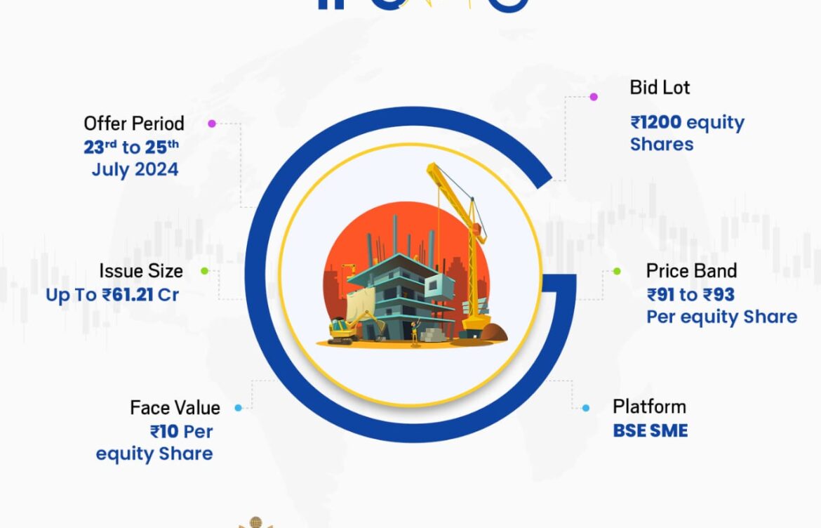 IPO : VVIP Infratech Limited