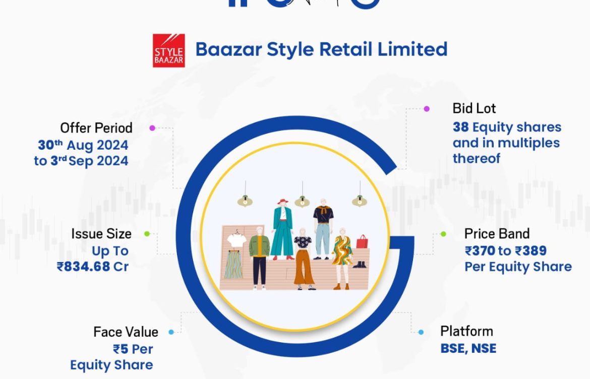 IPO : Baazar Style Retail Limited