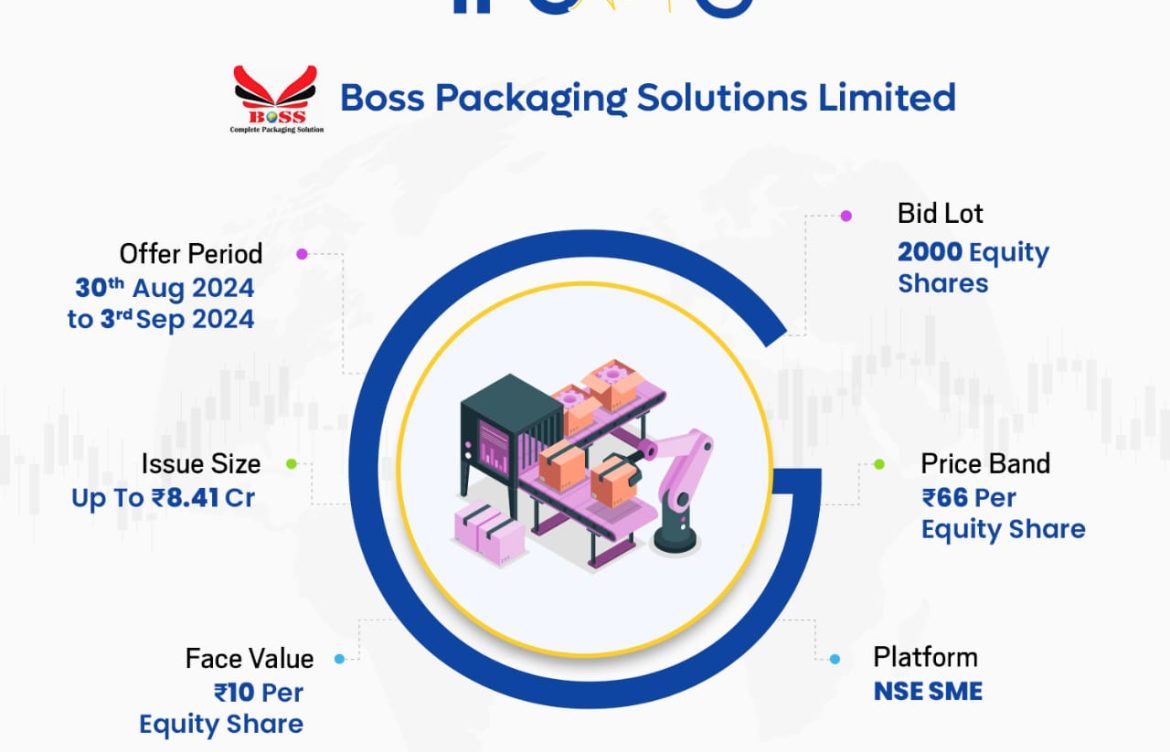 IPO : Boss Packaging Solutions Limited