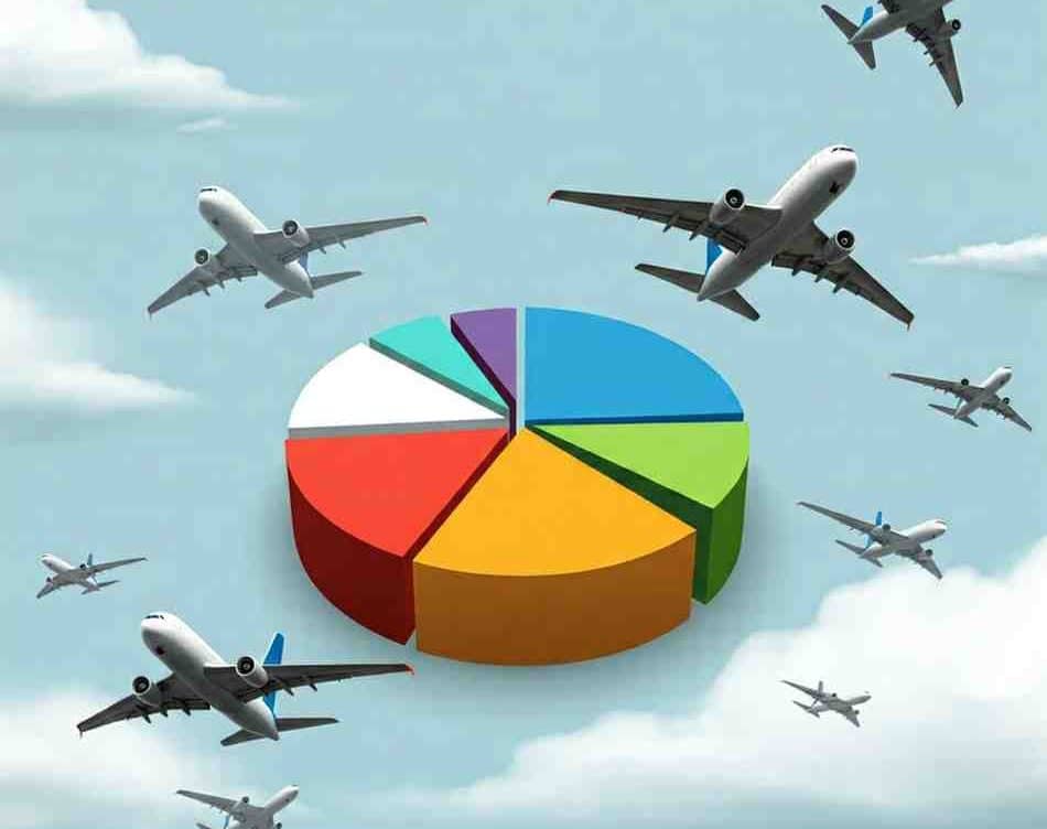 Top 5 Aviation Stocks in India