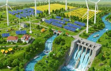 Best Green Energy Stocks in India 2025