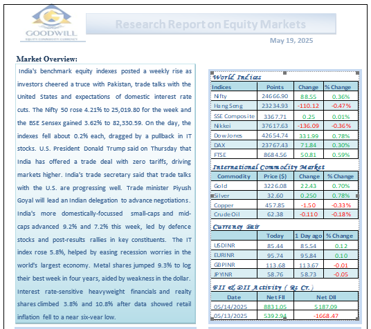 Research Report on Equity Markets May 19, 2025