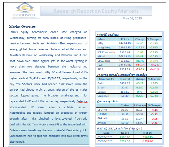 Research Report on Equity Markets May 07, 2025