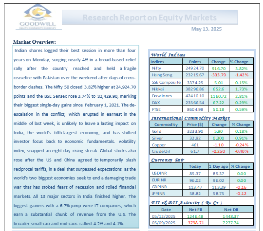 Research Report on Equity Markets May 13, 2025