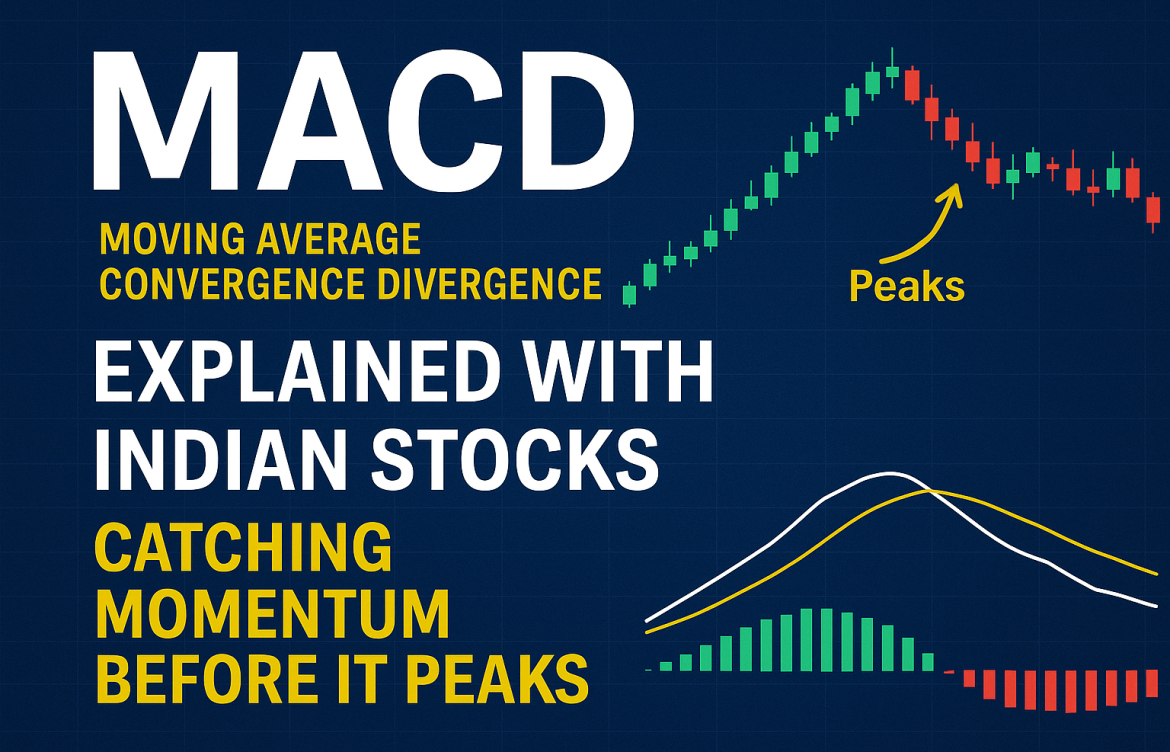 MACD Explained with Indian Stocks: Catching Momentum Before It Peaks