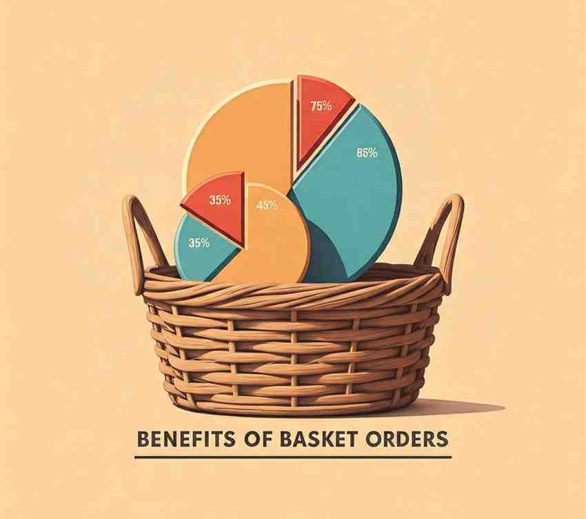 Benefits of Basket Orders in Stock Trading