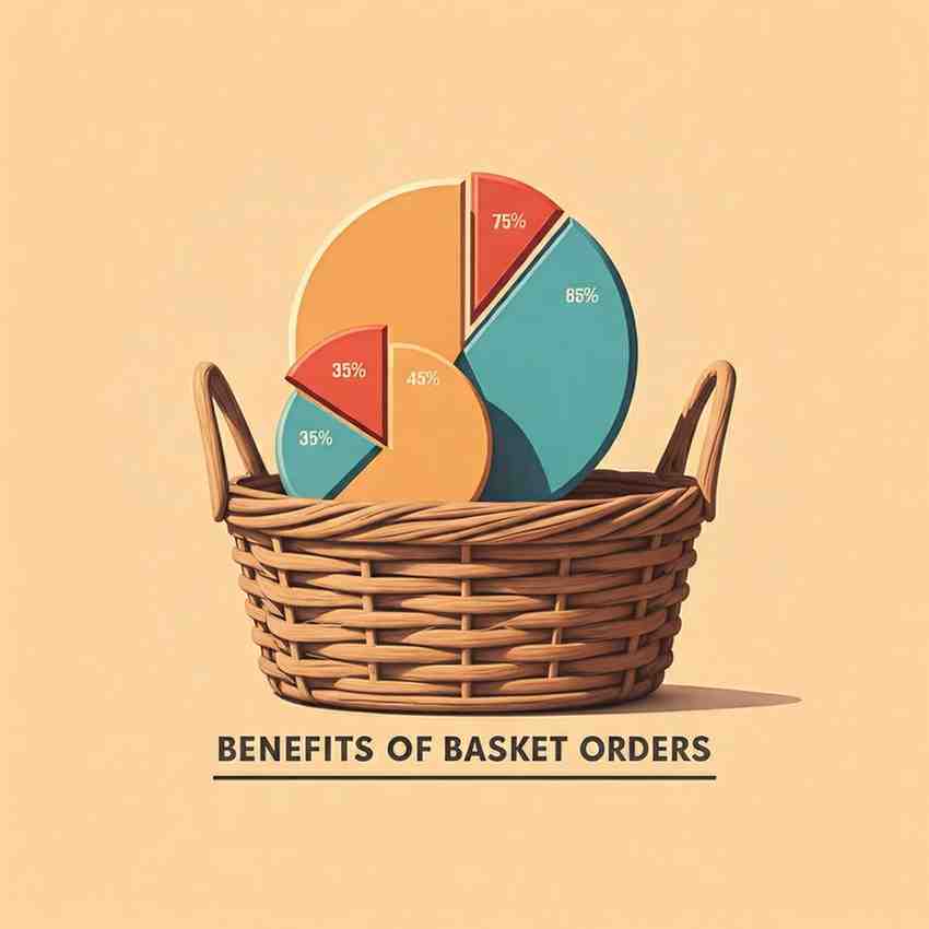 Benefits of basket orders